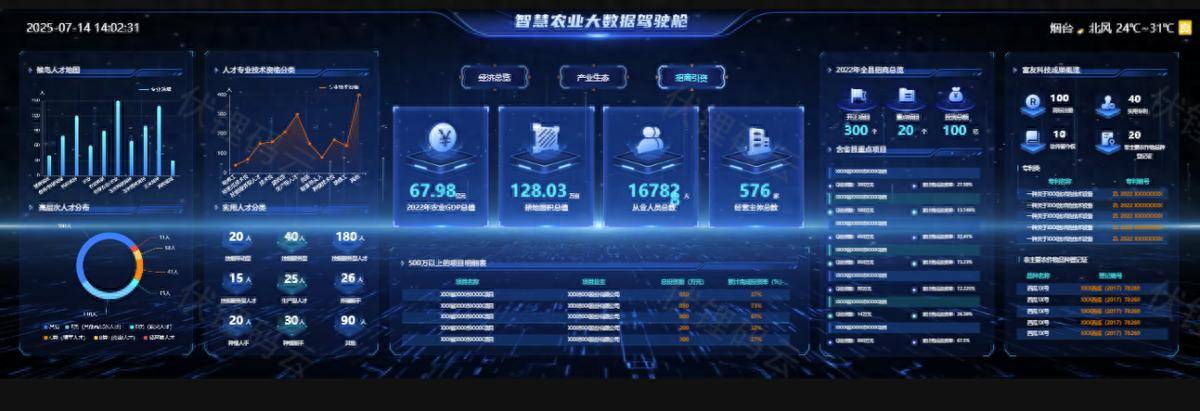 全国政协委员范树奎：以并购重组赋能现代化产业体系建设