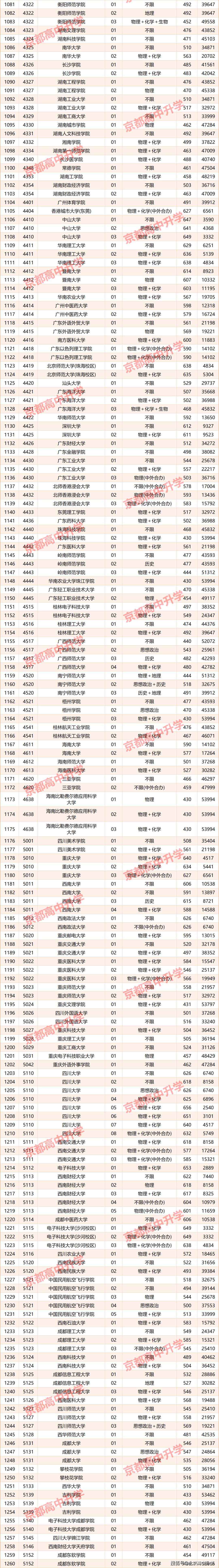 华工科技成交额创2025年9月3日以来新高