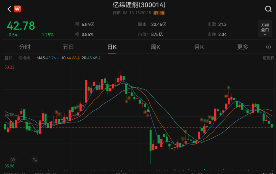 宁德时代获得发明专利授权：“正极极片、锂二次电池及其制备方法、用电装置”