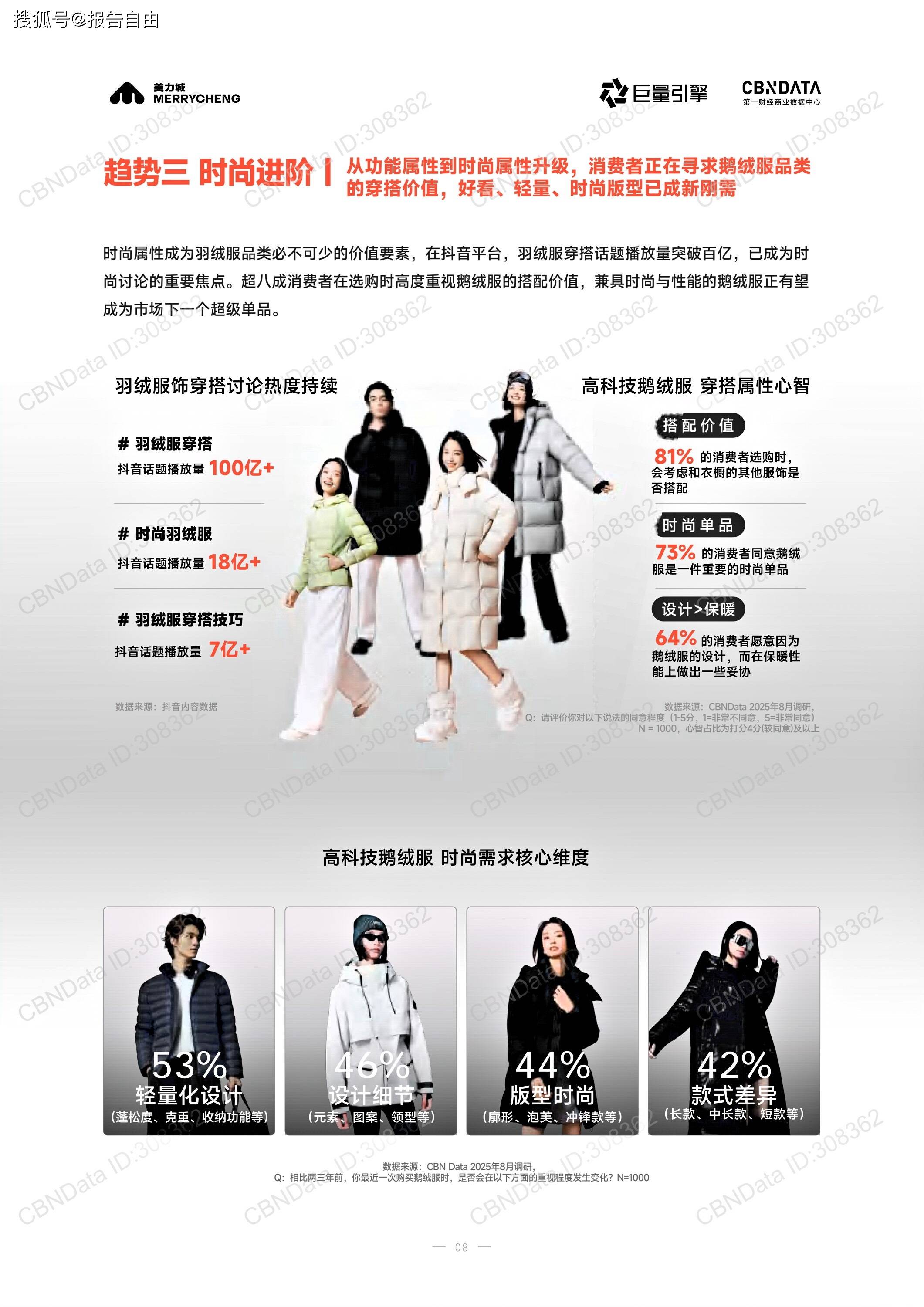 2026服装行业调研：消费分层驱动下的结构性增长_保险有温度,人保服务