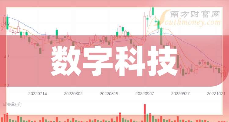 天孚通信现4笔大宗交易 总成交金额6.71亿元