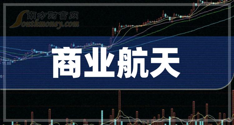 又一上市公司“蹭”商业航天概念被监管警示