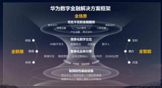 智平方创始人兼CEO郭彦东：具身智能行业洗牌已开始|2026商业新愿景