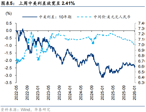 A股缩量调整 资金聚焦绩优方向