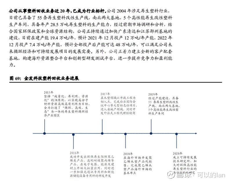 金发科技获得发明专利授权：“一种可生物降解聚酯组合物及制备方法和应用”