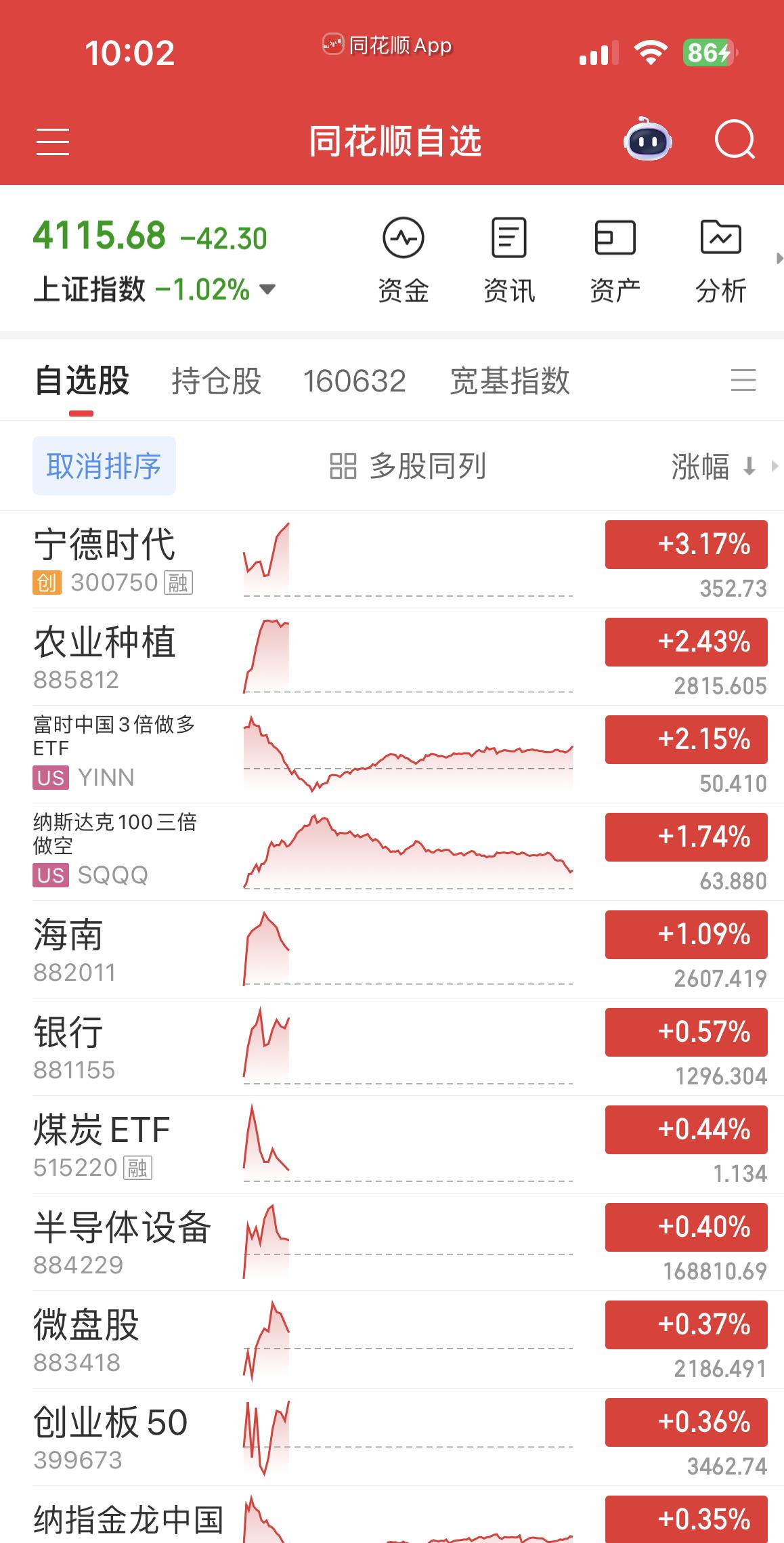 在美上市韩国ETF一度暴跌近15%