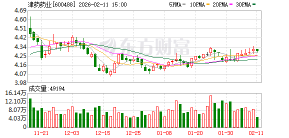 亚华电子：截至2026年2月27日公司股东数为11,546户