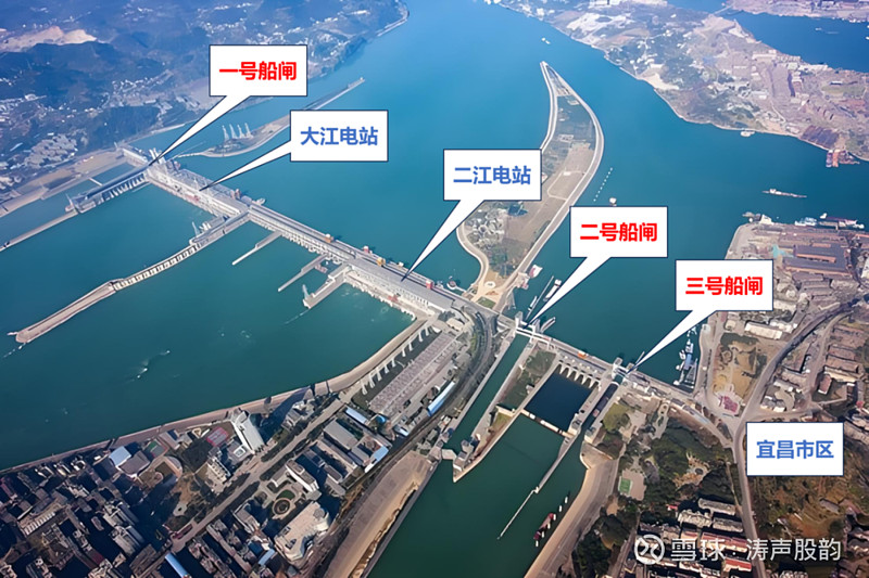 长江电力新注册《长江电力工业互联网平台报表配置工具软件V1.0》项目的软件著作权