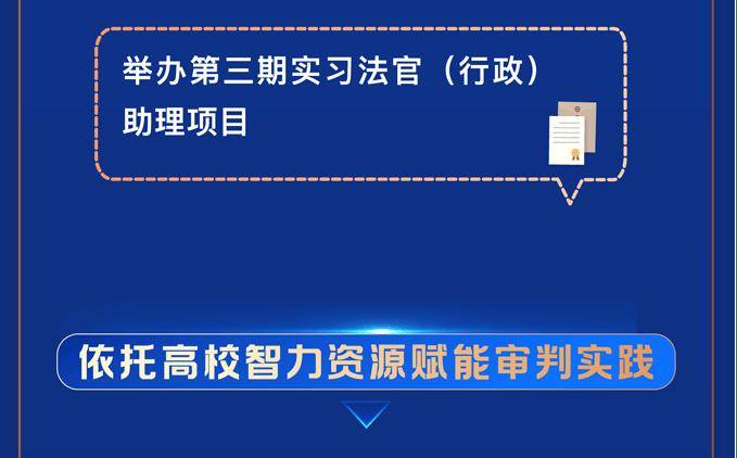 全国人大代表、上海高院院长贾宇: 加强规制专利恶意诉讼 推动形成全链条治理体系