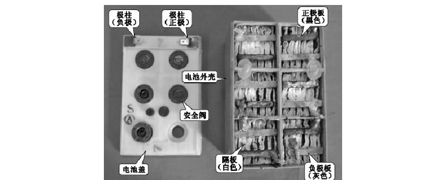 博力威获得实用新型专利授权：“电池包拆解维护结构、电池外壳及电池包”