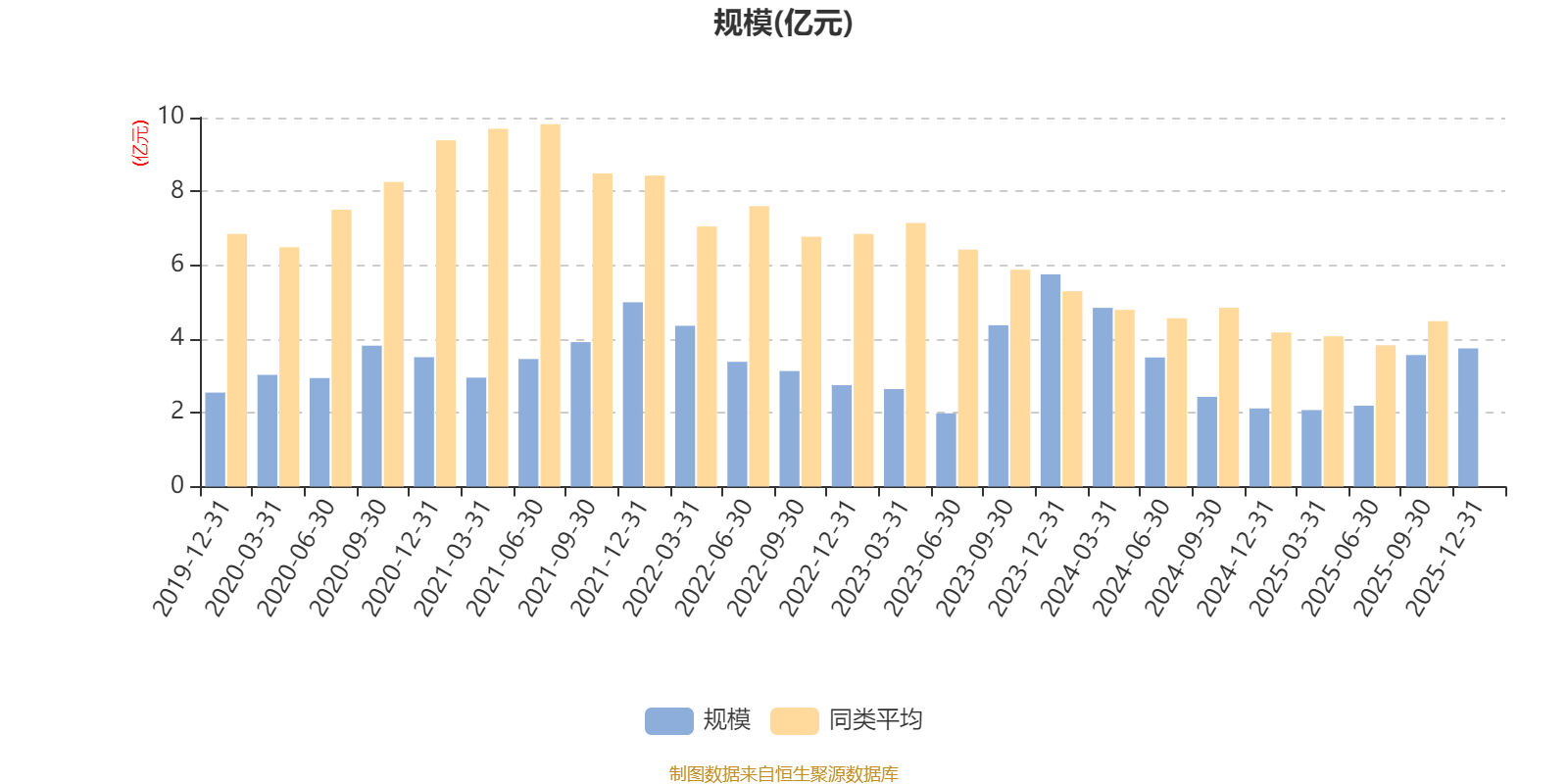 航宇科技2025年营收增长12.64%