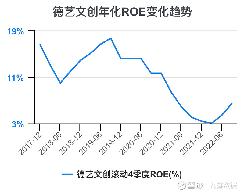德艺文创获得实用新型专利授权：“一种方便调节宠物碗高度的托架”