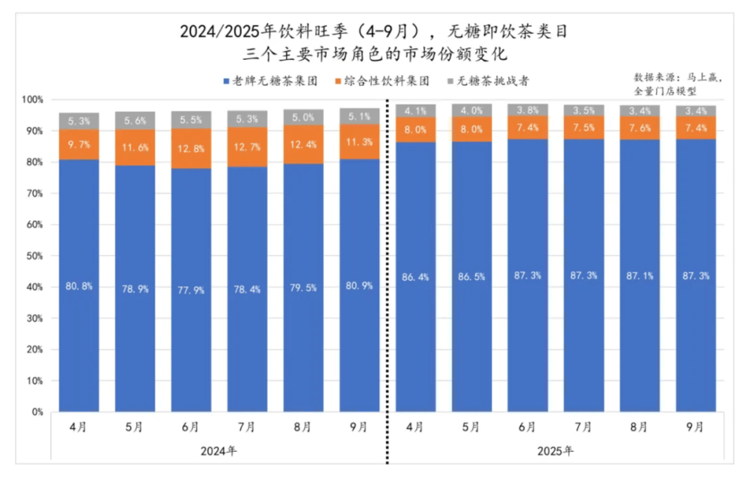2026中国咖啡机产业：从“社交符号”到“日常饮品”的消费理念变迁_保险有温度,人保有温度