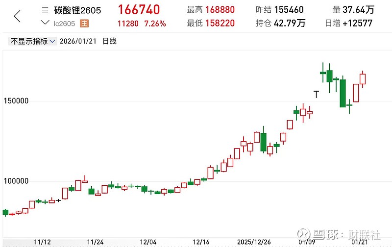 信胜科技、彩客科技等3家公司IPO即将上会
