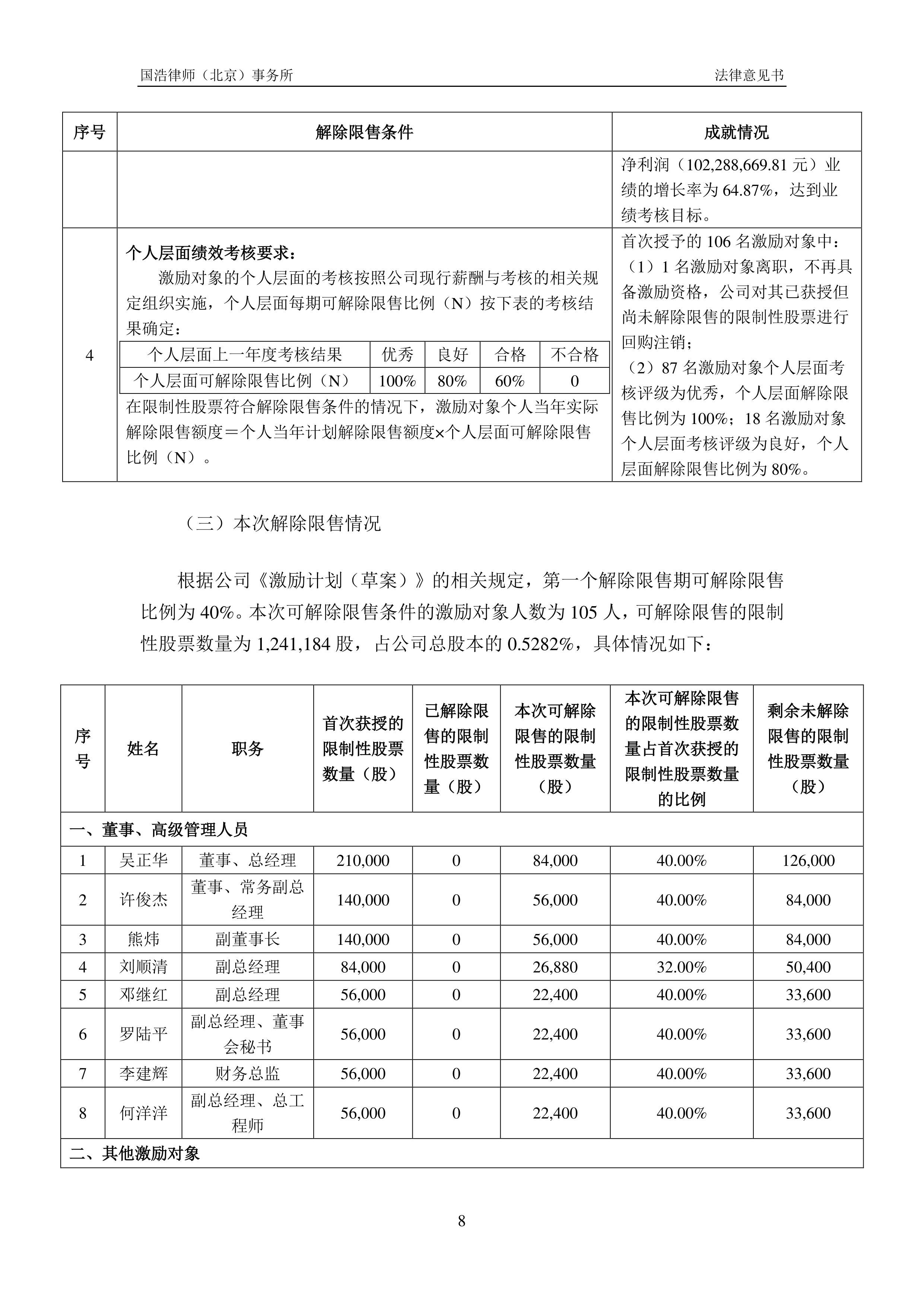 短线交易新规出炉：明确持股和交易时点认定标准，13种情形豁免