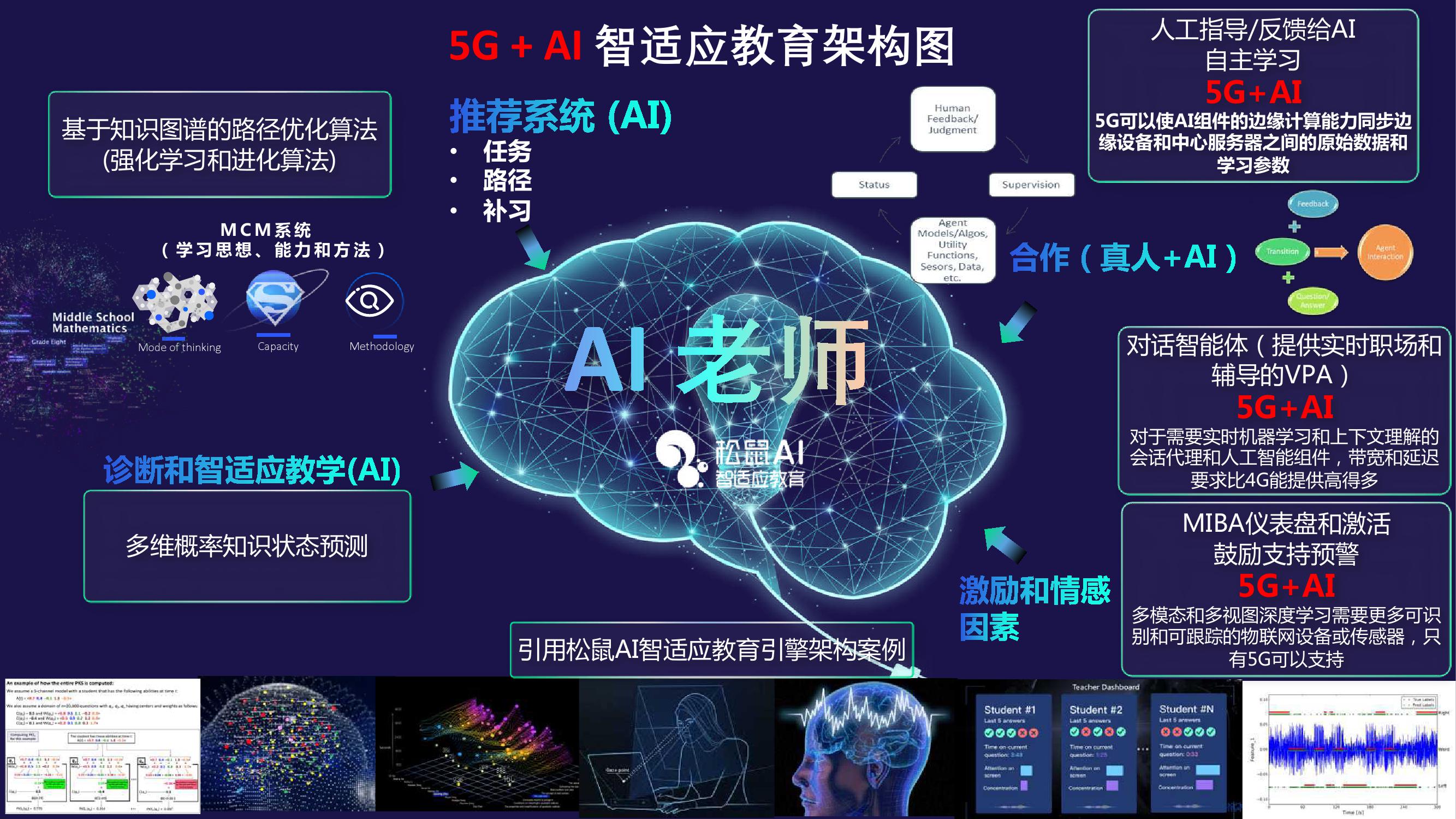 陈春花：AI时代，我们真正需要改变的是认知模式