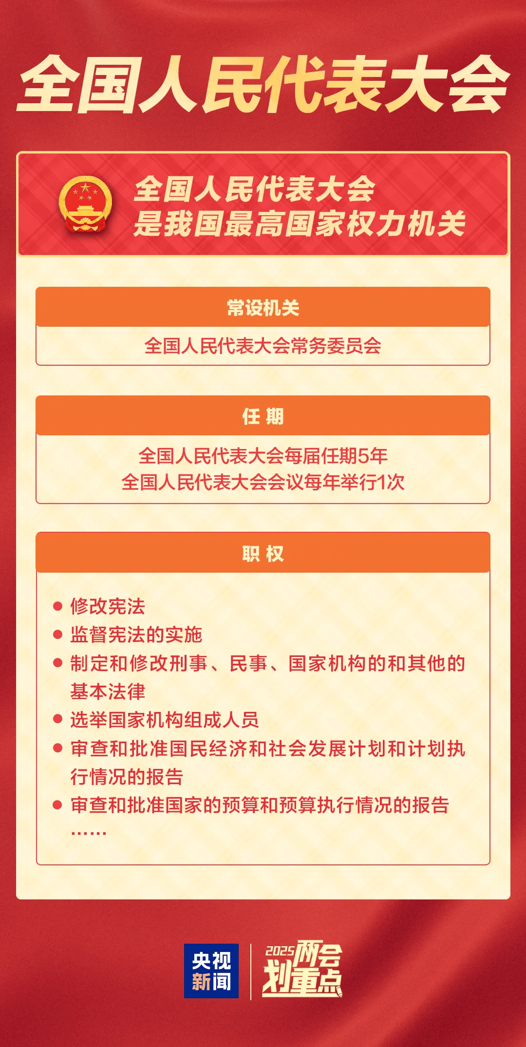 今日看点|国务院政策例行吹风会将举行,介绍2025年国务院部门办理全国人大代表建议和全国政协提案工作有关情况