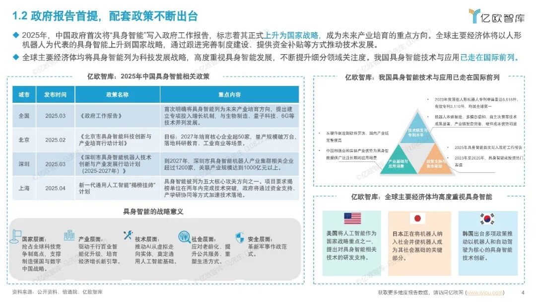 具身智能：从场景落地到产业崛起
