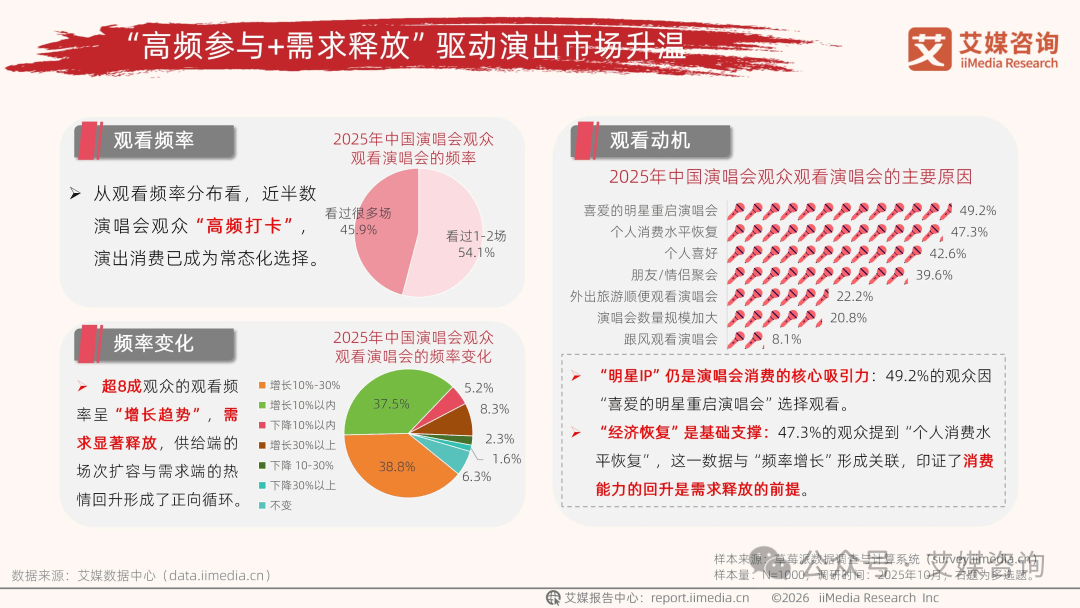 中国绝缘材料行业深度调研及投资趋势前瞻2026_人保服务 ,人保护你周全