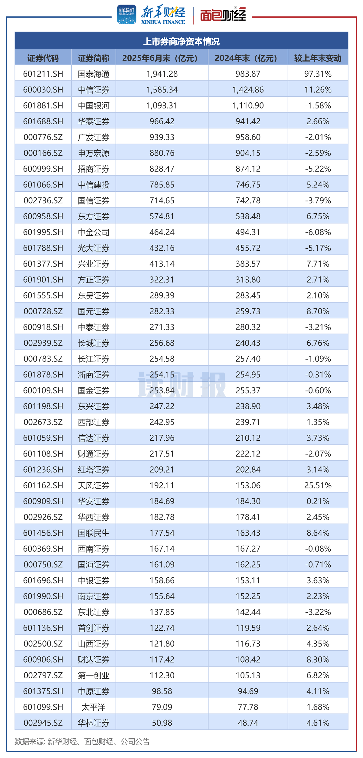 产品单一上市第四年仍未盈利，这家药企2025年预亏2.4亿