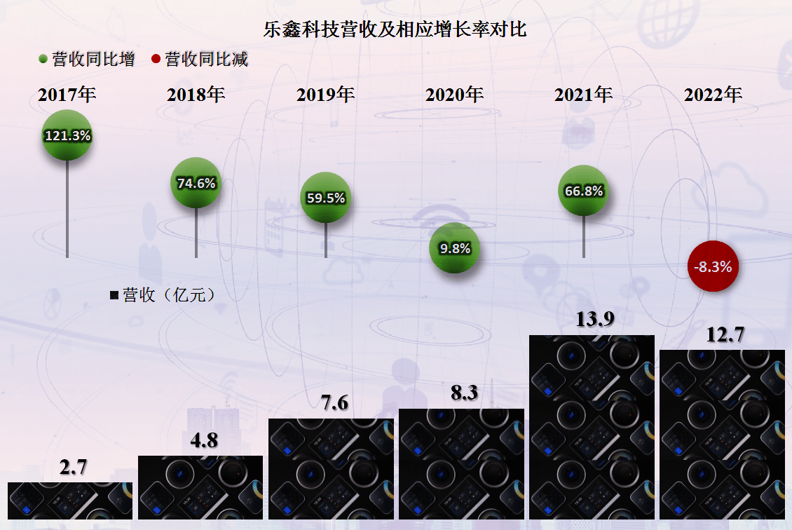 乐鑫科技3月6日大宗交易成交419.32万元