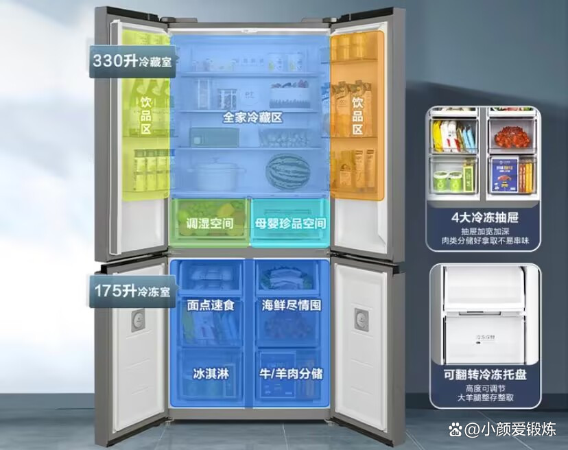 美的集团公布国际专利申请：“门体装置和制冷设备”