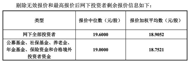 A股申购 | 国亮新材(920076.BJ)开启申购 深耕耐火材料行业多年