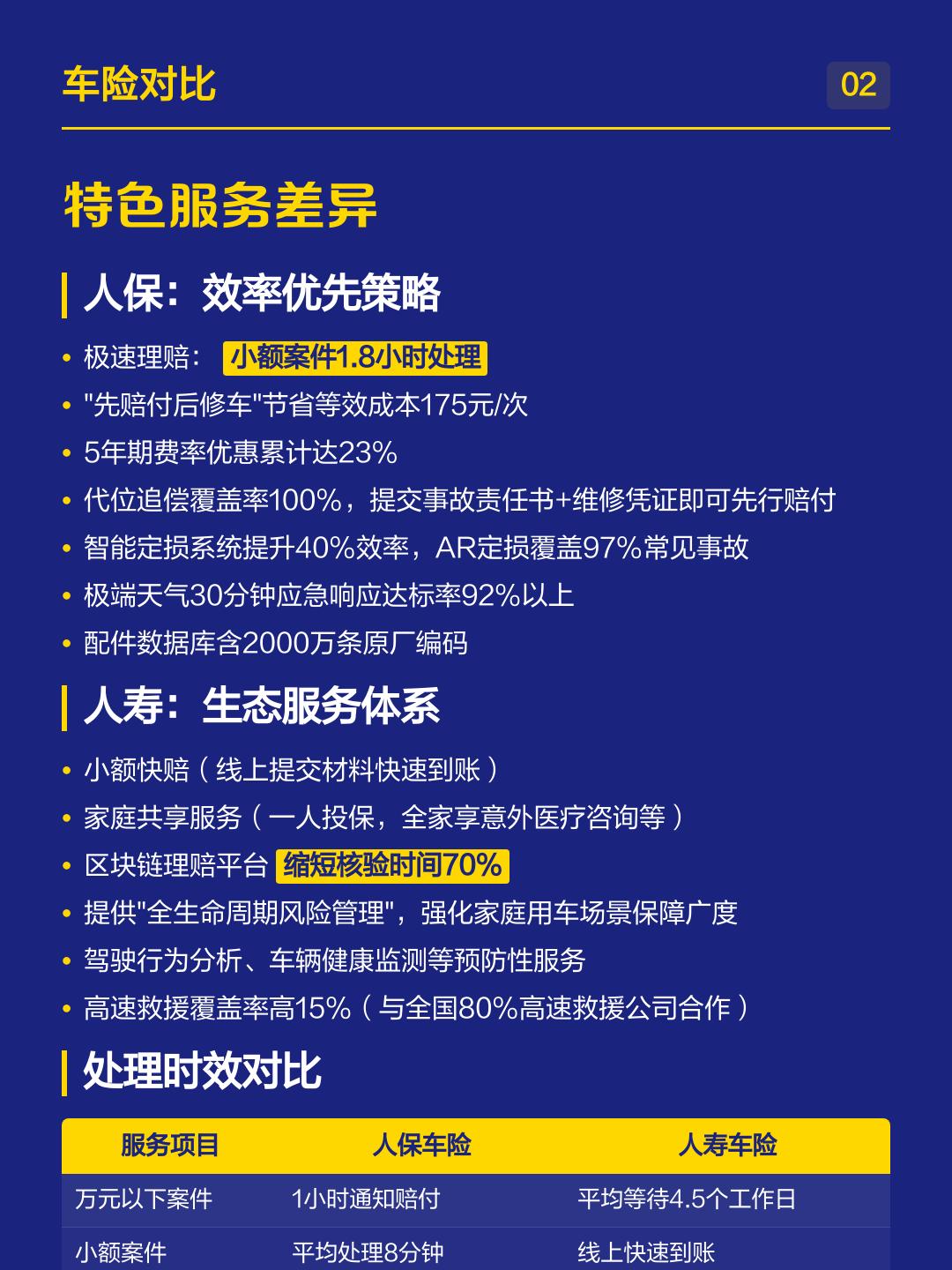 人保车险   品牌优势——快速了解燃油汽车车险,人保服务_AI相关产业规模将超10万亿元 推动我国在全球人工智能竞争中占据更加有利的地位
