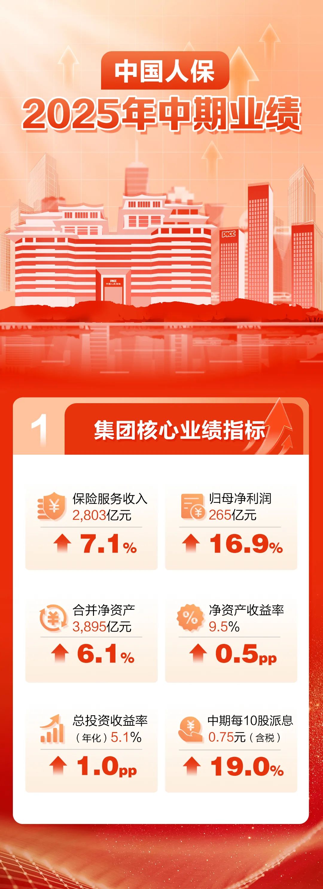 2026-2030年中国光伏组件行业市场全景调研与发展前景预测分析_人保财险政银保 ,人保有温度