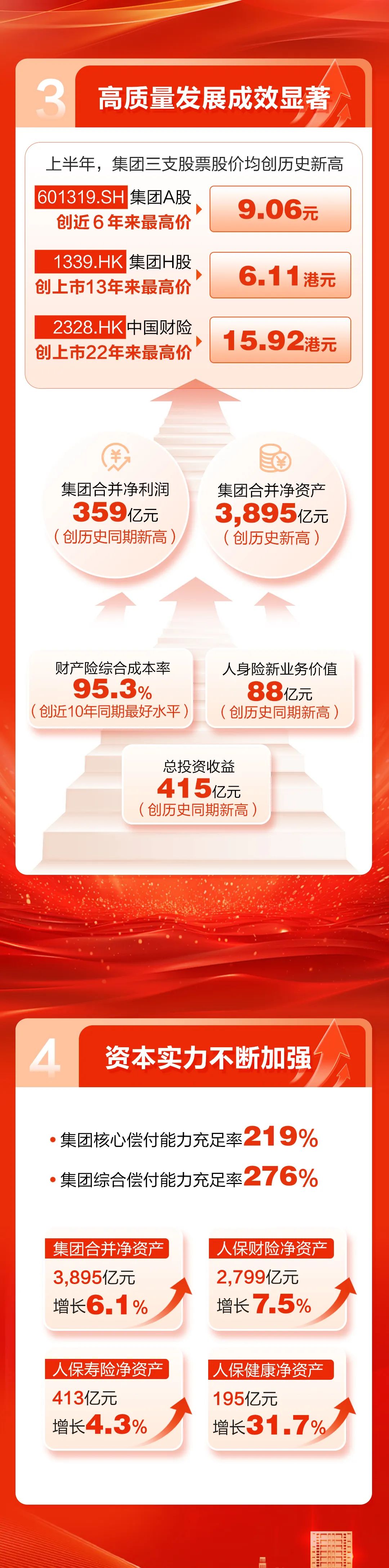 2026-2030年中国光伏组件行业市场全景调研与发展前景预测分析_人保财险政银保 ,人保有温度