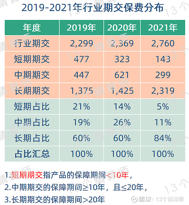 2026-2030年中国光伏组件行业市场全景调研与发展前景预测分析_人保财险政银保 ,人保有温度