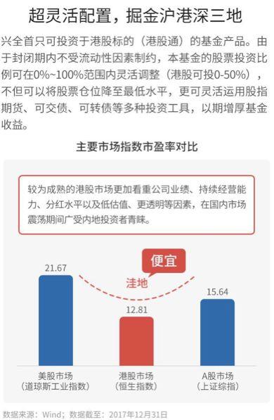 “AI下半场是能源” 基金经理掘金电力出海