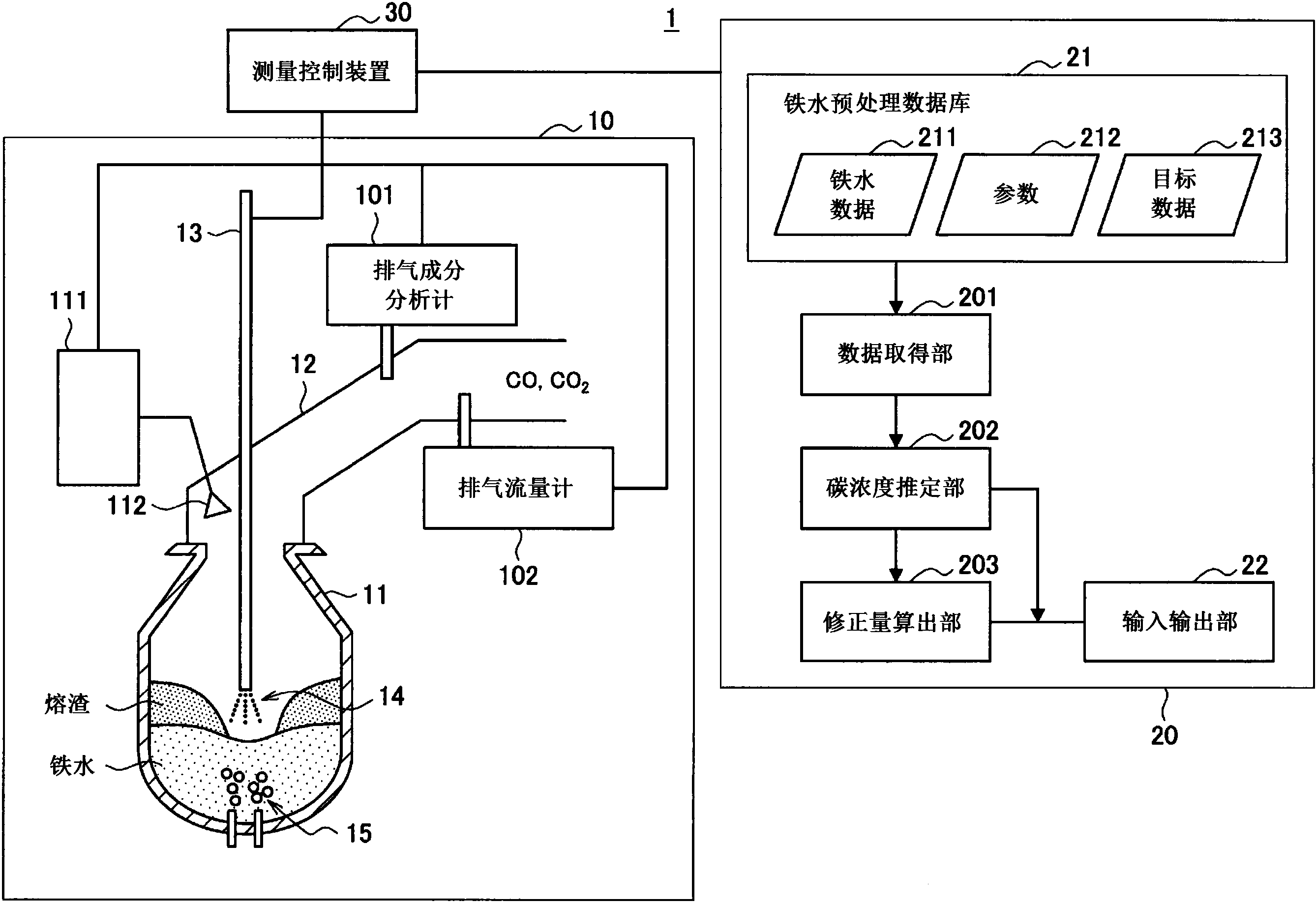 中国石油公布国际专利申请:“一种油浆预处理的方法”