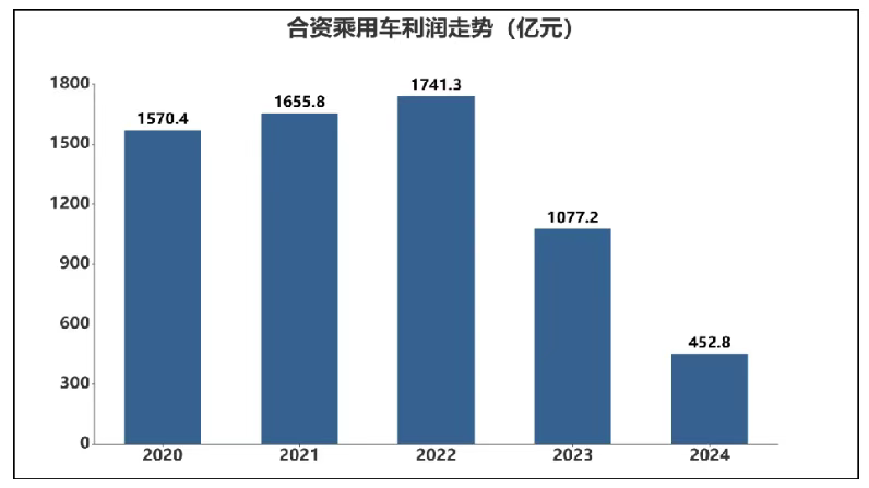 2026年智能纺织品市场:从“功能附加”到“场景革命”的产业跃迁_人保车险,人保护你周全