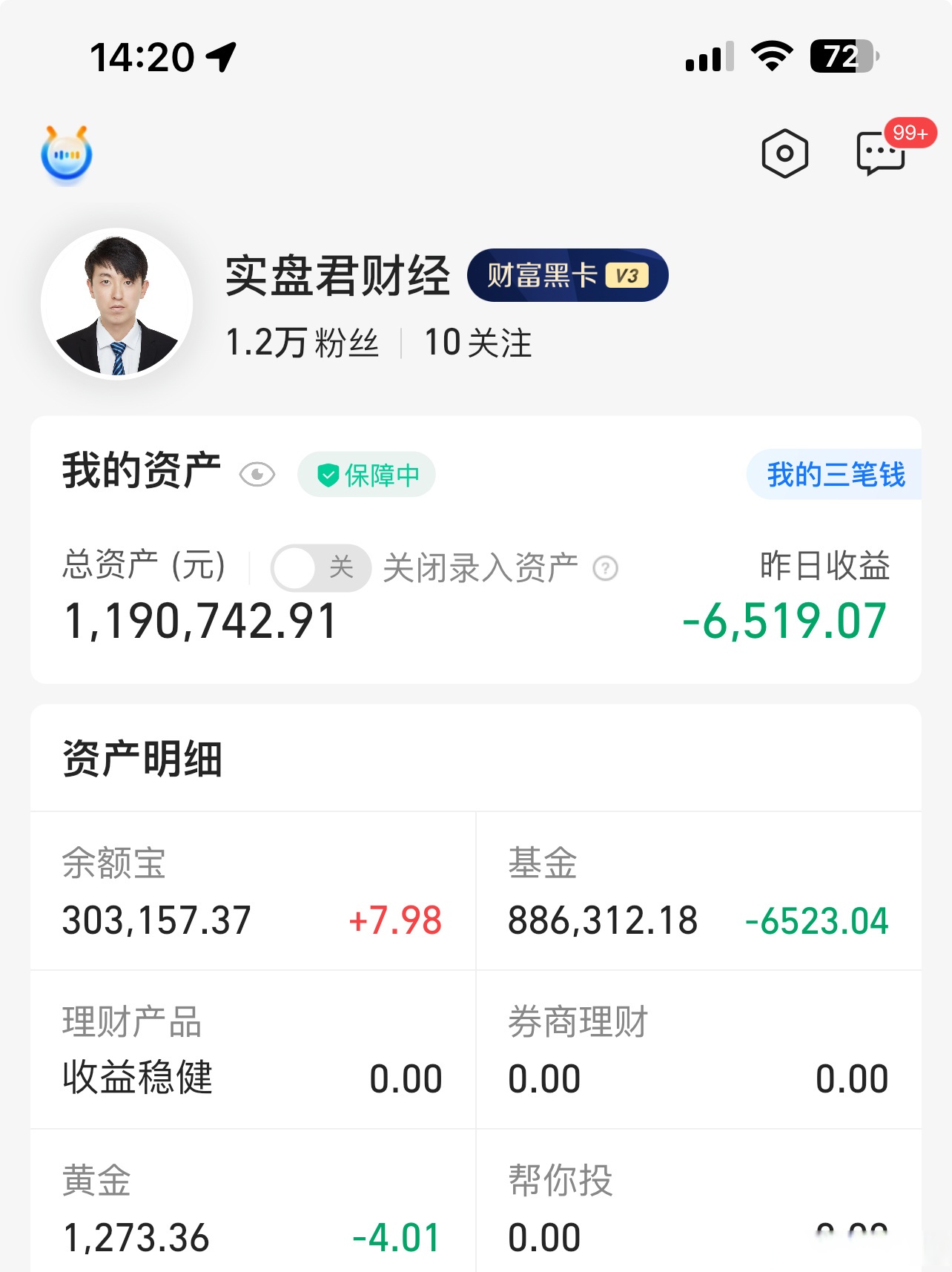 3月9日科创板主力资金净流出42.76亿元