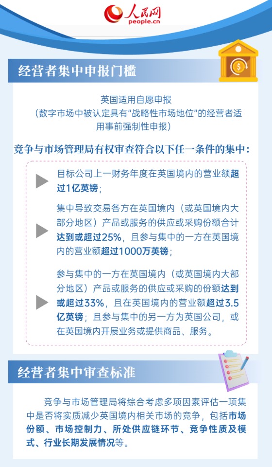 这项事关平台反垄断的合规指引，虽不具强制性但意义重大