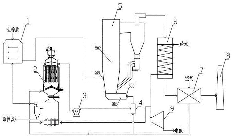 凯赛生物获得实用新型专利授权：“空气分布组件及发酵装置”