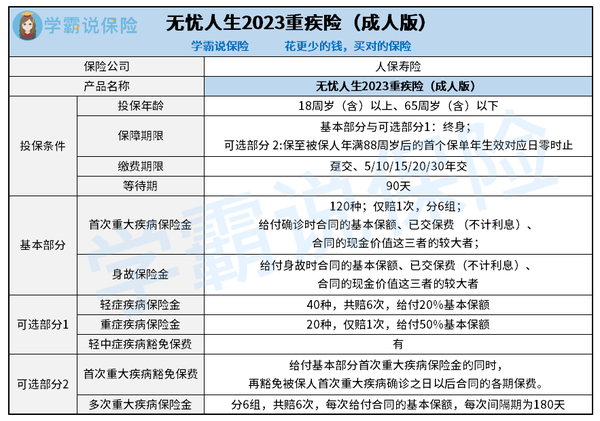 保险有温度,人保伴您前行_电池回收产业深度调研及市场需求、投资前景分析2026