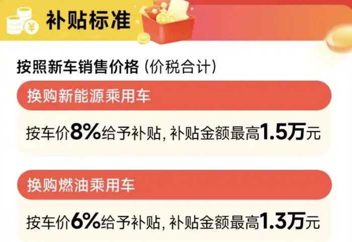 保险有温度,人保服务 _2026-2030年乘用车行业：政策红利与法规倒逼下的合规性投资窗口