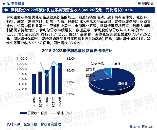 2026洗牙器行业市场供需格局分析及运行态势预测_人保财险政银保 ,人保有温度