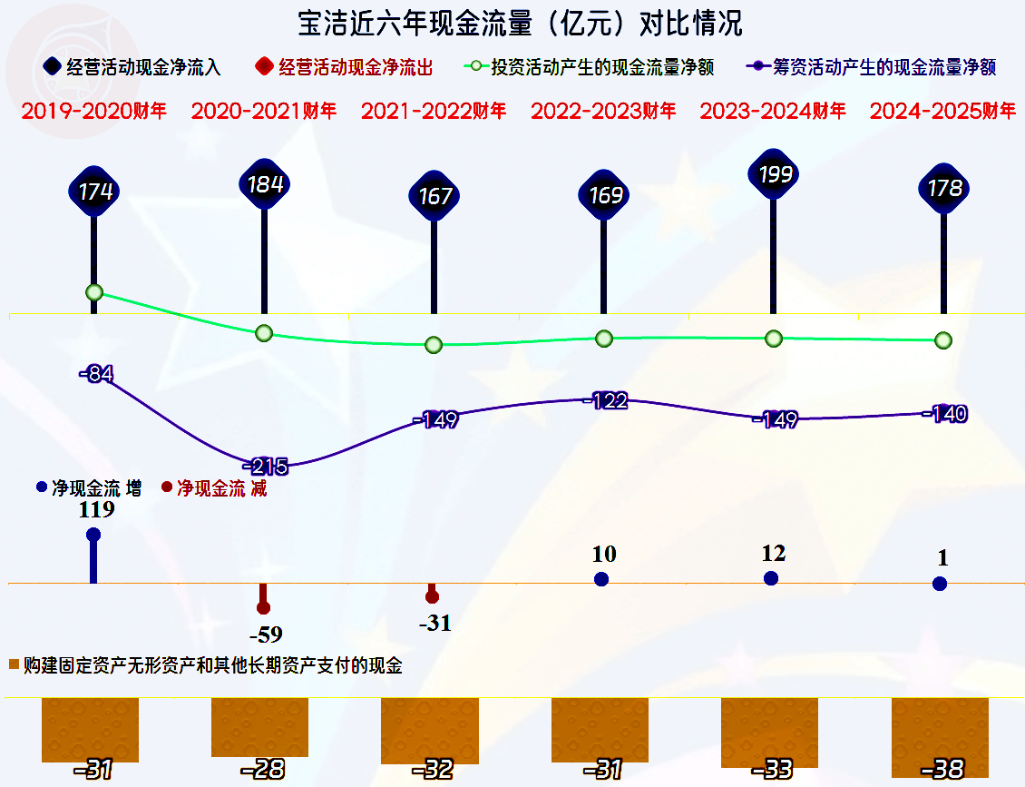 2026洗牙器行业市场供需格局分析及运行态势预测_人保财险政银保 ,人保有温度