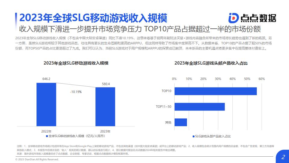 新报告：2030年移动产业经济贡献将达全球GDP8.4%