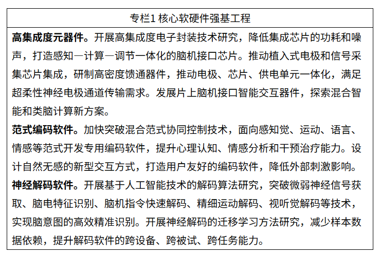 江苏:到2027年,建设不少于2个省级脑机接口产业集聚区