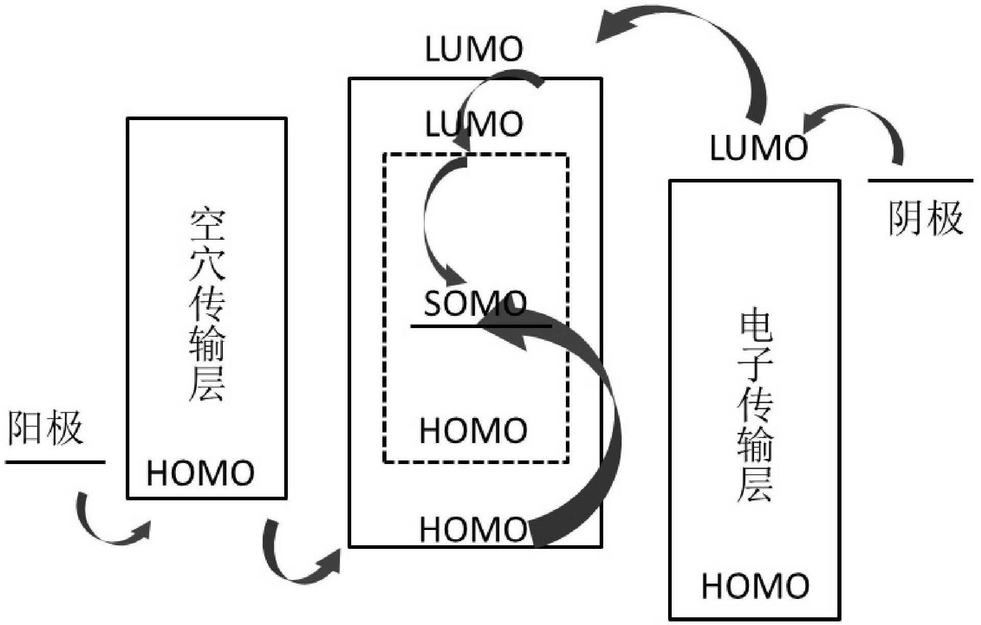 八亿时空获得发明专利授权：“一种氨基化合物、有机电致发光元件、有机电致发光装置”