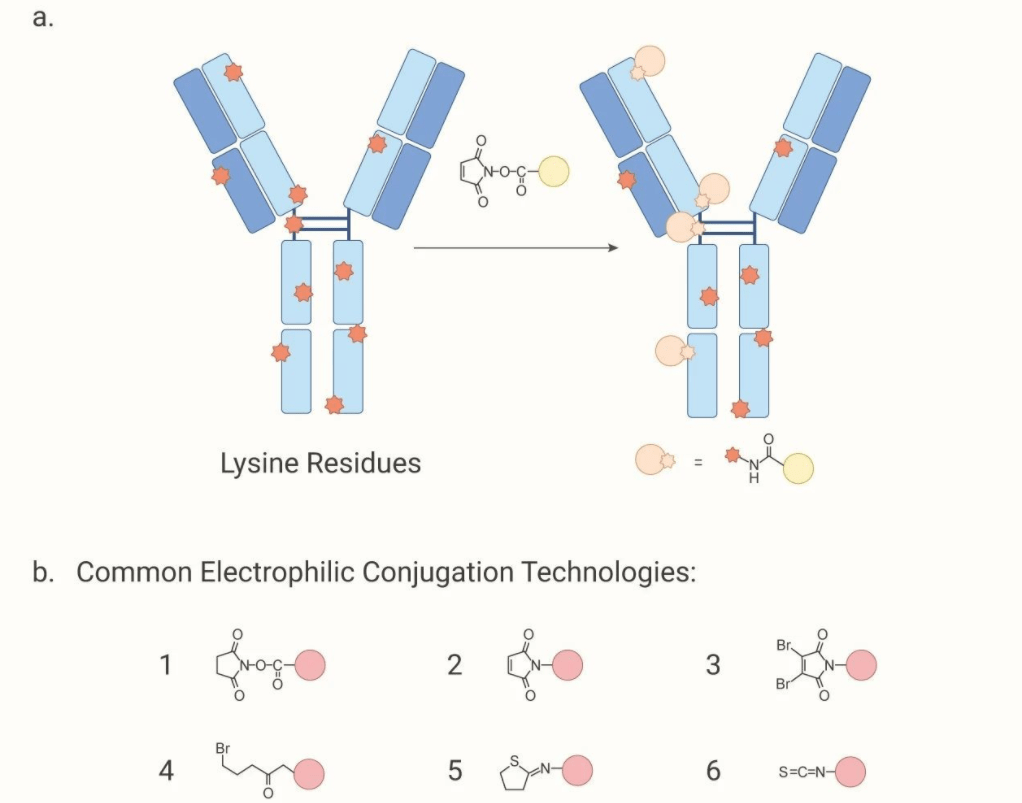 八亿时空获得发明专利授权：“一种氨基化合物、有机电致发光元件、有机电致发光装置”
