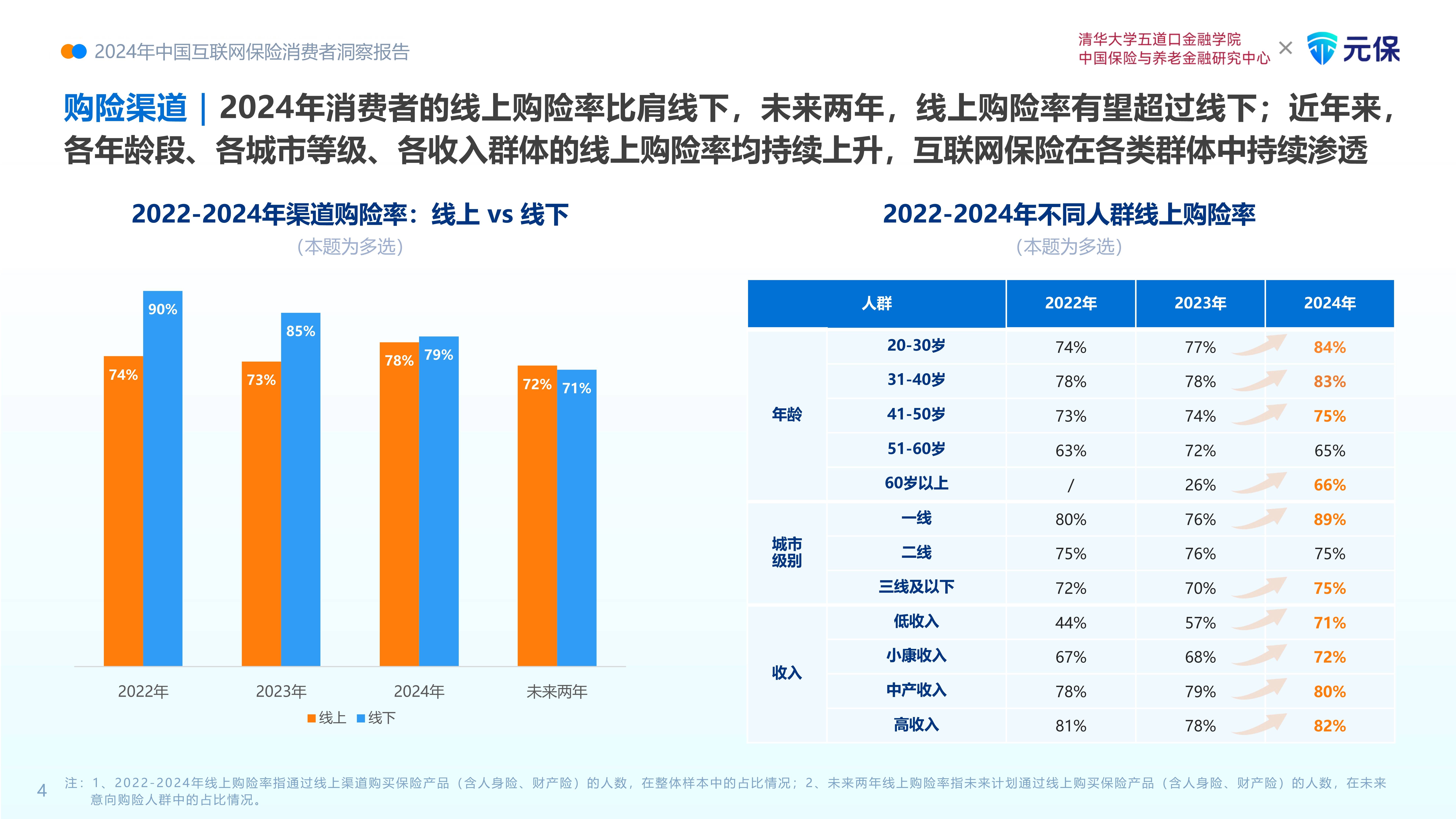 高端化突围・需求共振：2026年中国玻纤布行业全景调研及投资趋势预测_人保服务,人保财险 