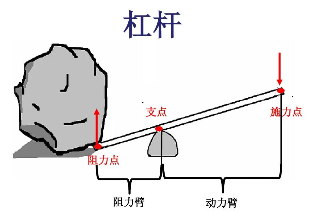 祥鑫科技:公司目前主要向B公司供应新能源汽车车身结构件、座椅结构件、电池托盘等产品