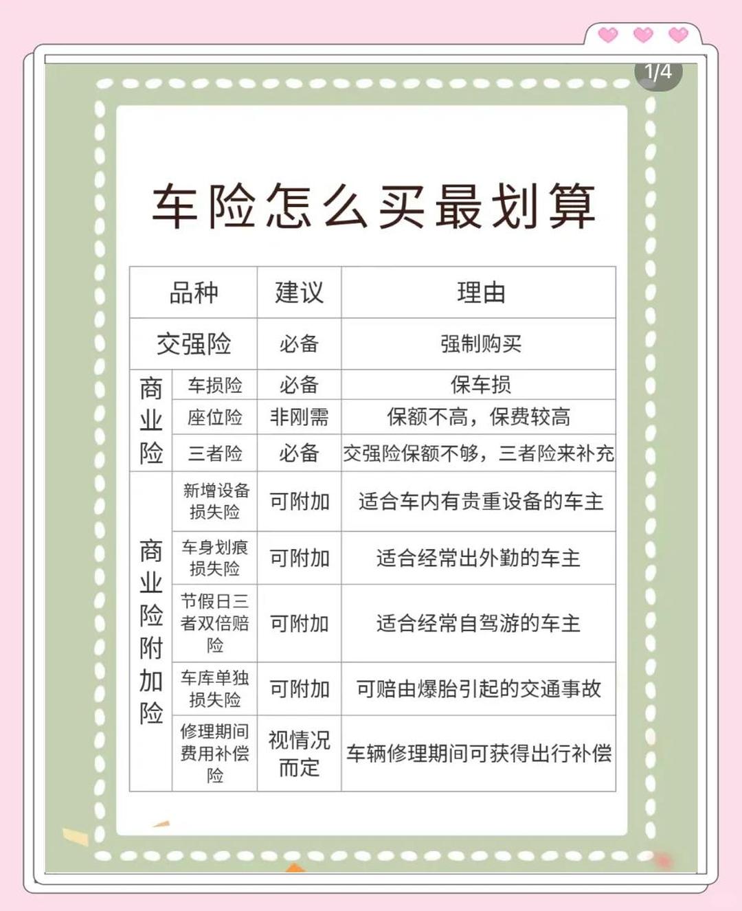 保险有温度,人保车险   品牌优势——快速了解燃油汽车车险_2026小麦淀粉行业深度调研及未来发展方向、趋势分析