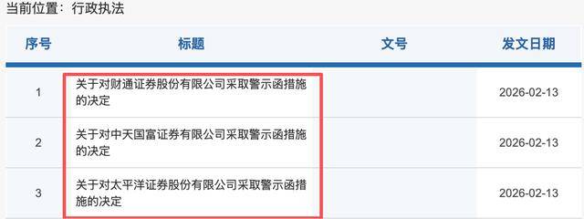 中天国富证券再遭监管警示，内控失守叠加业绩承压难破局