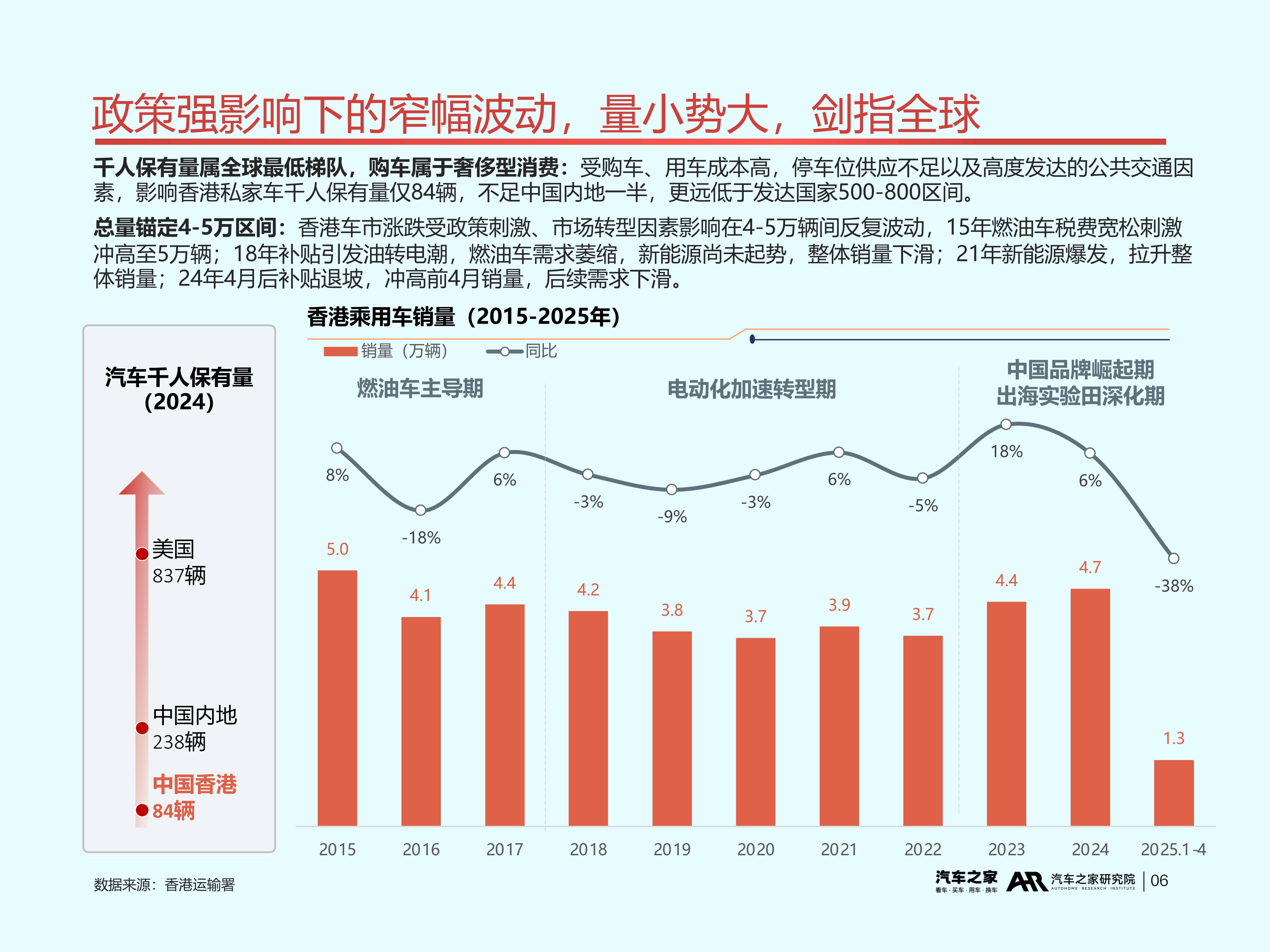 东风柳汽与北部湾港集团战略合作 构建“汽车智造+港口物流”协同出海新模式